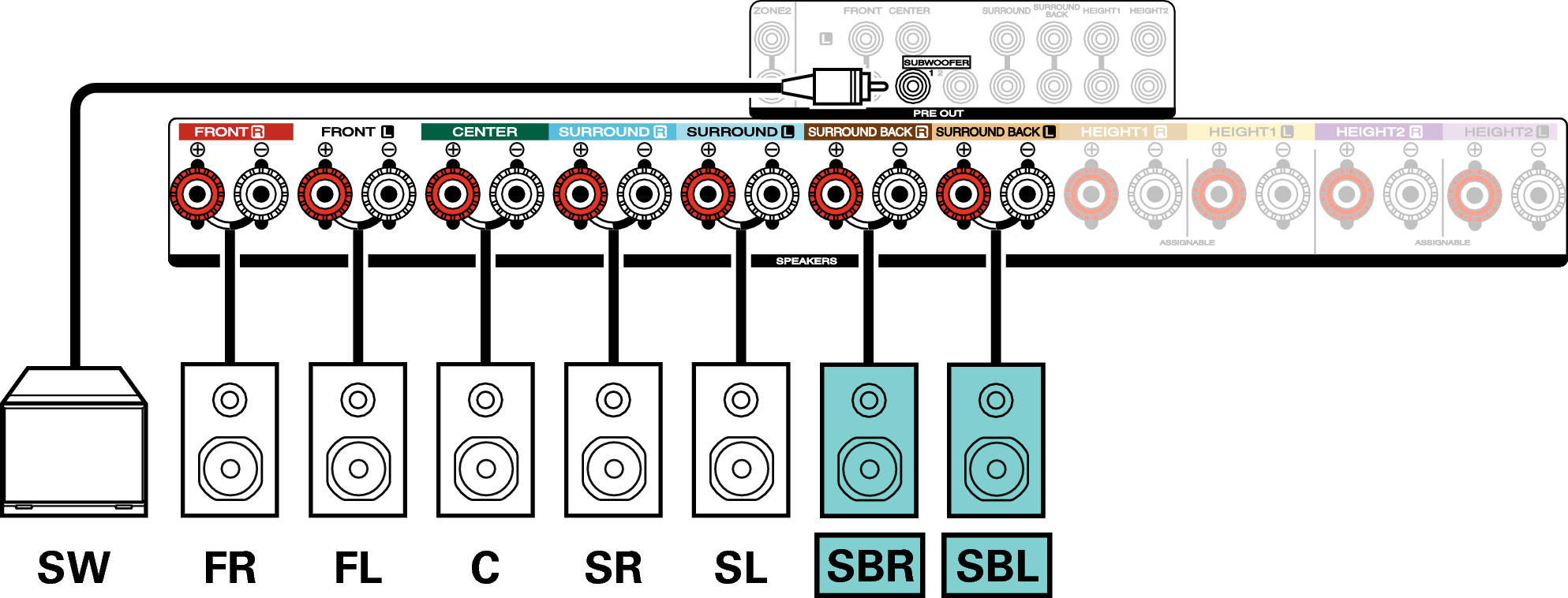 Conne SP 7.1 SB S62U